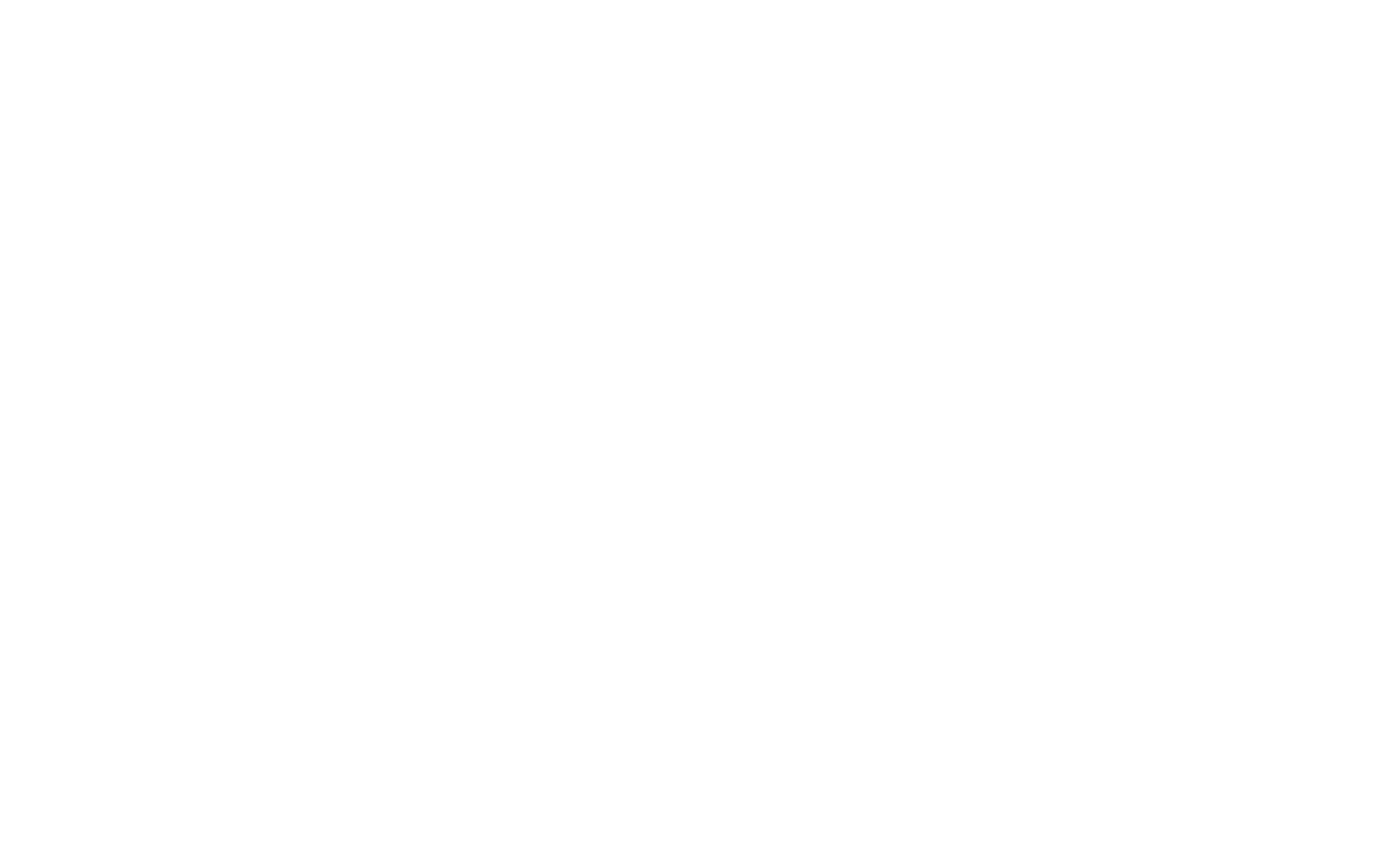 Shadyside Community Partnership